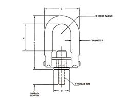 Centre Pull Style