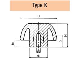 Form K Orange