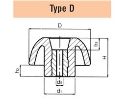 Form D Orange