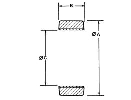 Polyurethane Wheels Press on Band