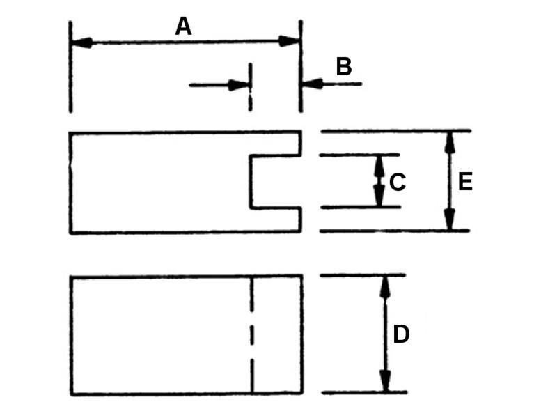 shop organic chemistry concepts and