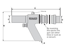 Reversible Blow Gun