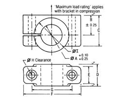 Axle Bracket B Series