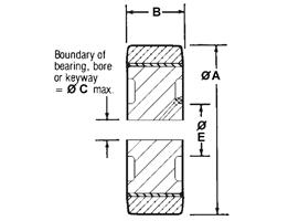 Polyurethane Press-On-Band Wheels