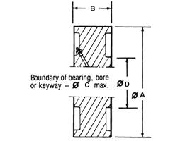 Cast Iron Flat Tread