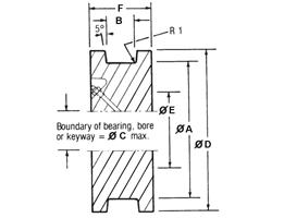 Cast Iron Double Flanged