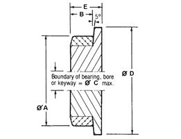 Single Flanged Polyurethane Wheels