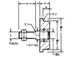 Steel Channel Wheels - Radius Tread