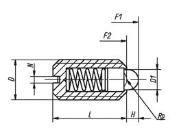 Recess and Pressure Pin