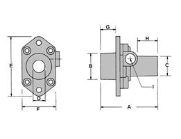 Standard Fixed Gap