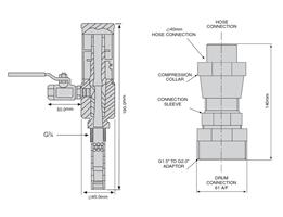 Liquid Drum Pump