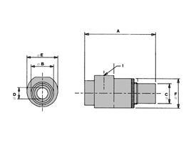 High Temperature Airmovers