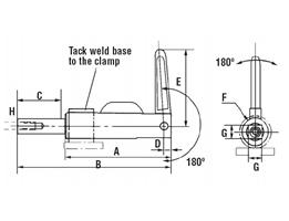 Automotive Push-Pull 