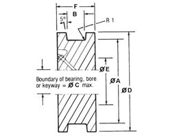 Double Flanged