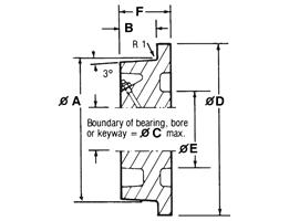 Single Flanged