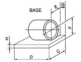 Automotive Push-Pull Bases