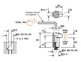 1015-16